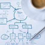 Financial Goal-Setting That Sticks: Ways to Build a Plan Grounded in Purpose